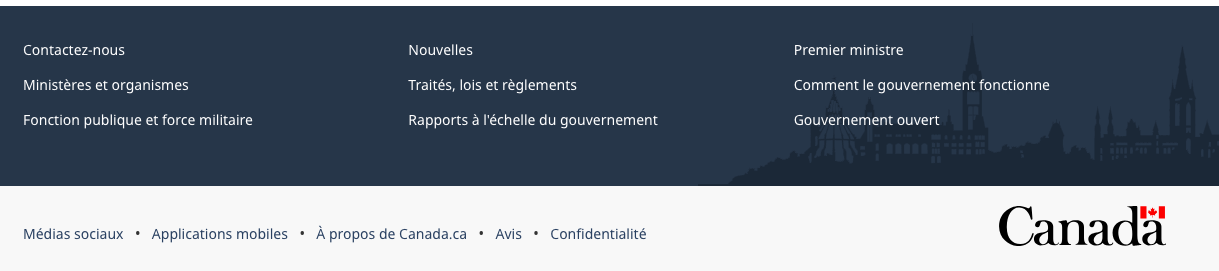 Diagramme du menu de navigation du pied de page général pour les grands écrans. La version textuelle se trouve ci-dessous :