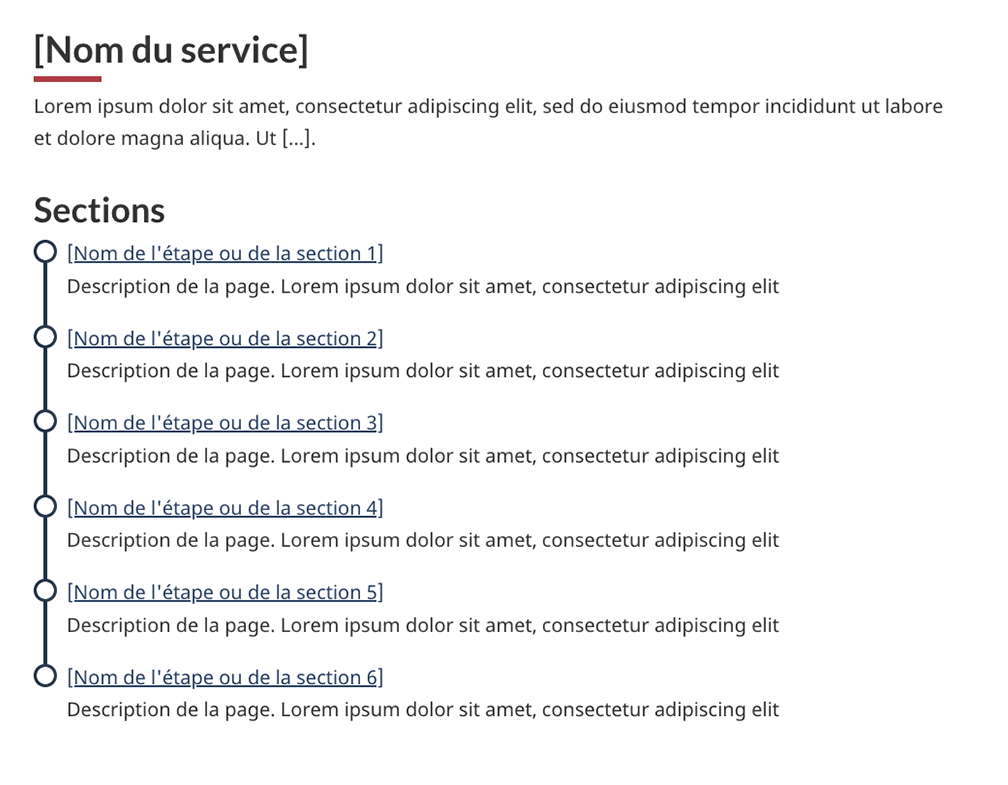 Une longue description peut être trouvée après l'image.