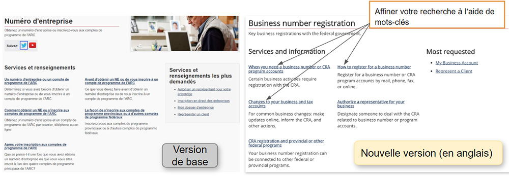 Images « avant » et « après » des pages « Numéro d'entreprise » qui contiennent des renseignements pour l'inscription au numéro d'entreprise auprès de l'ARC.