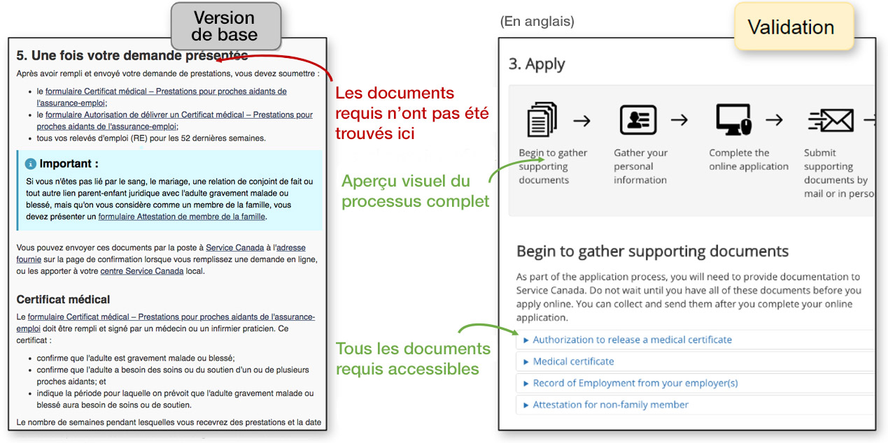 Images avant et après des lignes directrices pour « présenter une demande » pour les prestations d'AE pour proches aidants.